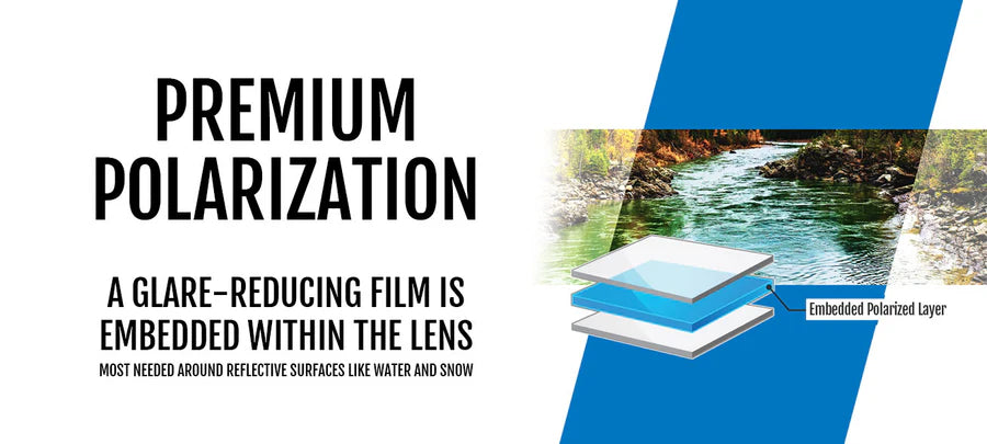 NAOČALE TIFOSI Swank XL Blackout Smoke Polarized